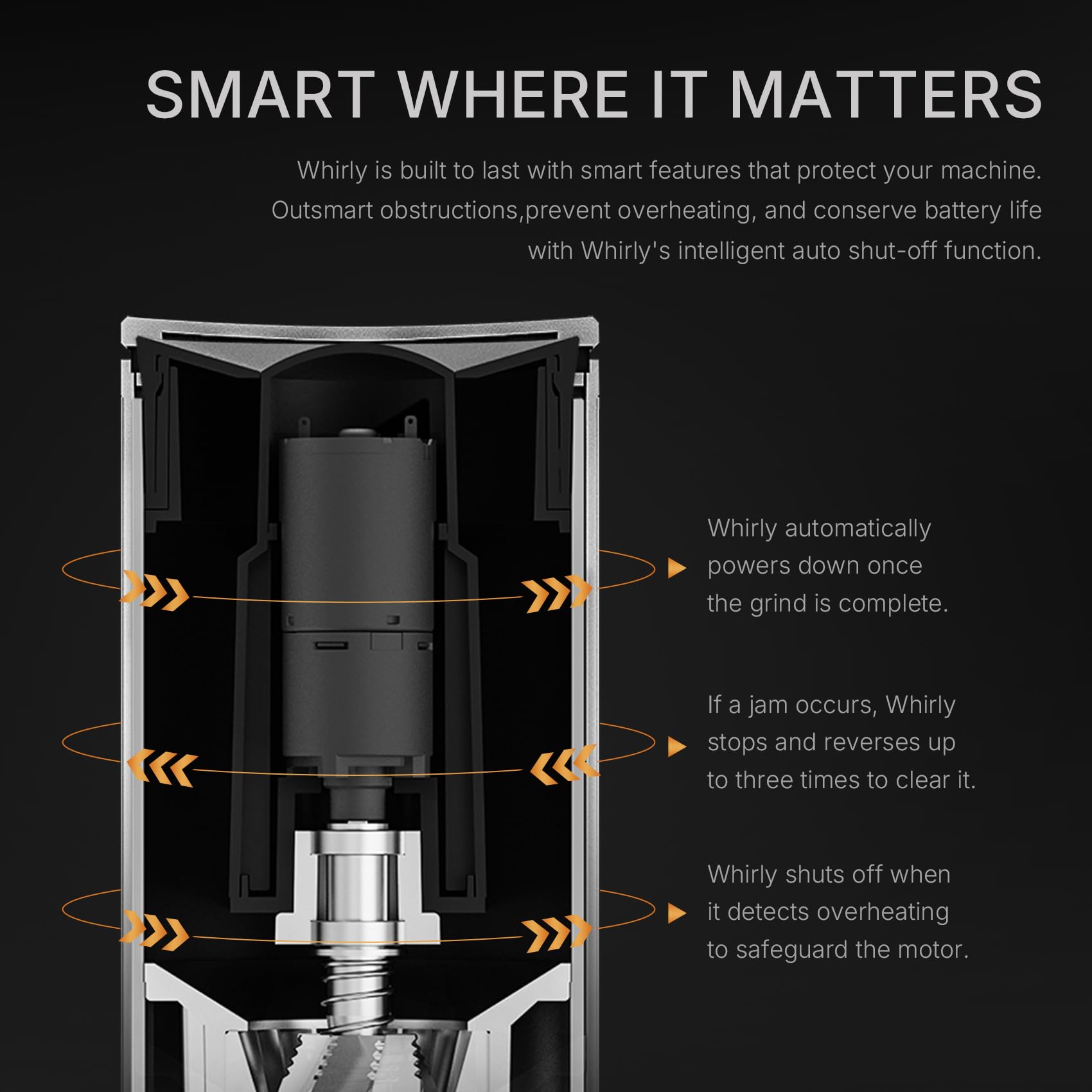 เครื่องบดกาแฟ TIMEMORE Whirly  - Coffee Extraction Equipment บทวิจารณ์และราคา