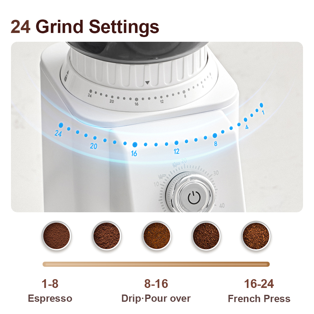 เครื่องบดกาแฟ Couplux, เครื่อง - Coffee Extraction Equipment บทวิจารณ์และราคา