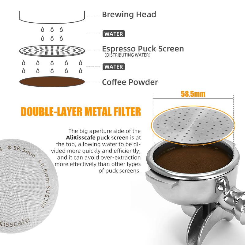 กาแฟ Puck หน้าจอ 51 มม.53.5 มม - Puck Screen Mesh บทวิจารณ์และราคา